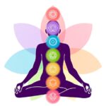 Discover the Top Yoga Asanas for Inner Peace and Mental Clarity: A Science-Backed Guide