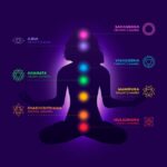 10 Powerful Yoga Asanas for Bronchitis Relief: Science-Backed Practices for Better Breathing